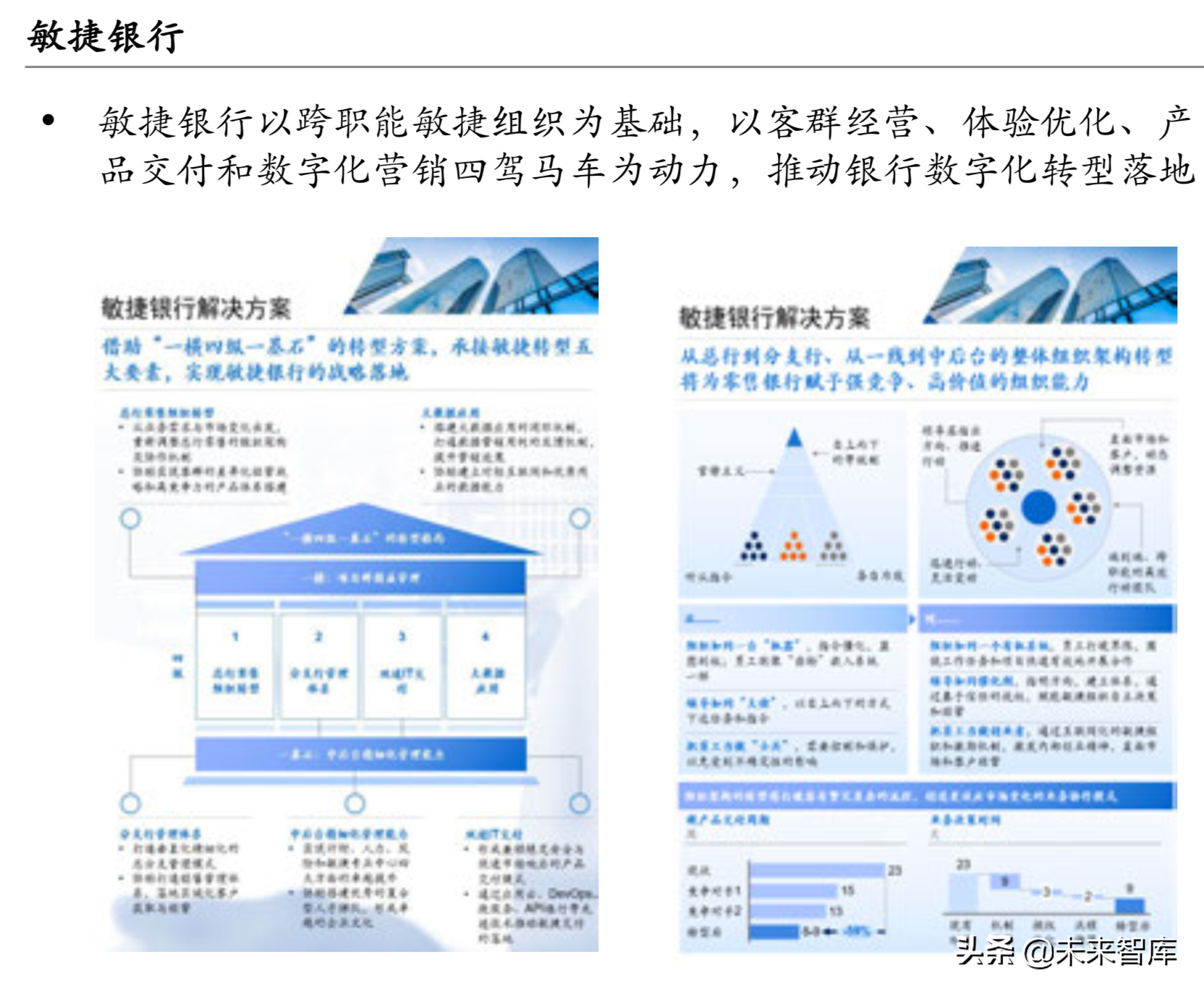 麦肯锡银行业深度洞察：敏捷银行，打破边界，组织创新（204页）