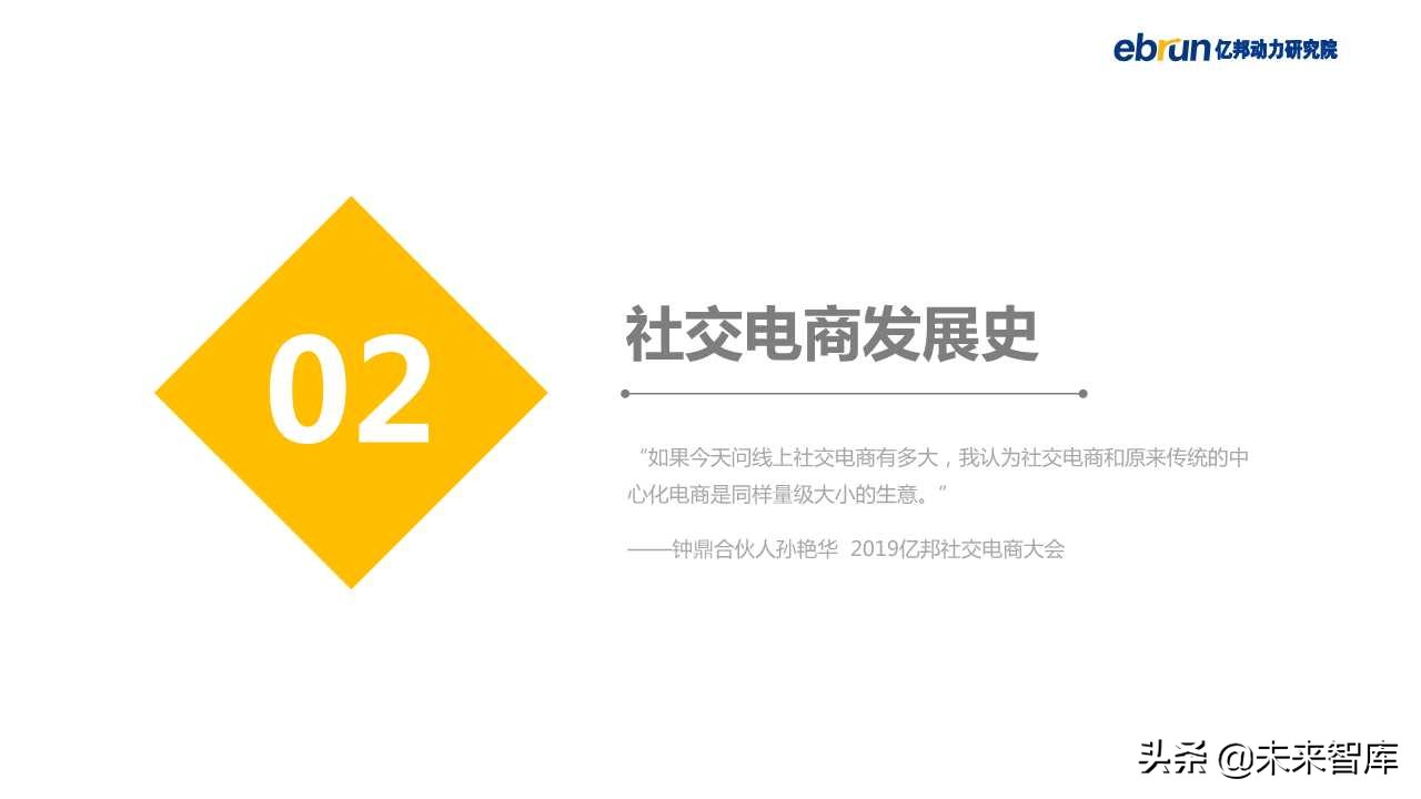 中国社交电商白皮书2019