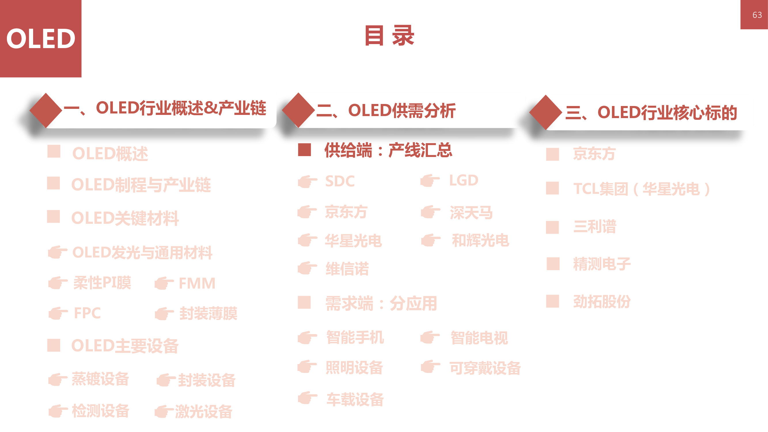 液晶显示技术专题：146页PPT深度解析OLED柔性屏行业