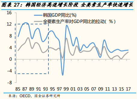 2019年中经济、政策与大类资产配置展望：第二次改革开放的契机