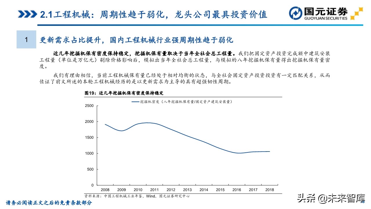 机械装备行业研究及2020年投资策略（81页）