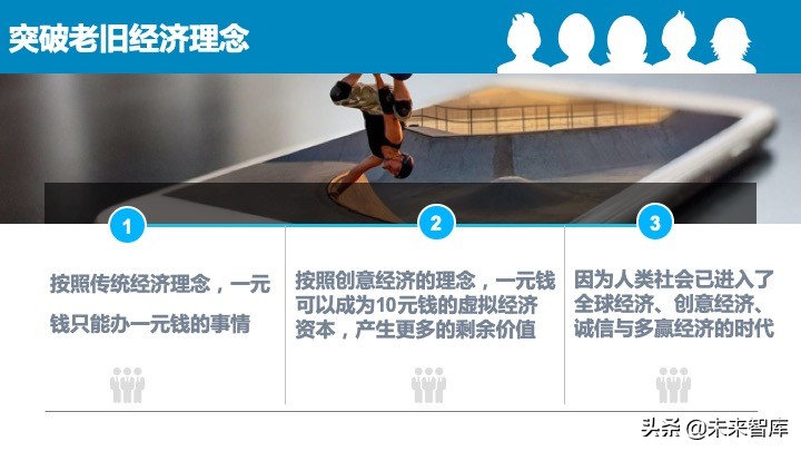 2020中国中小企业融资模式大全（85页）