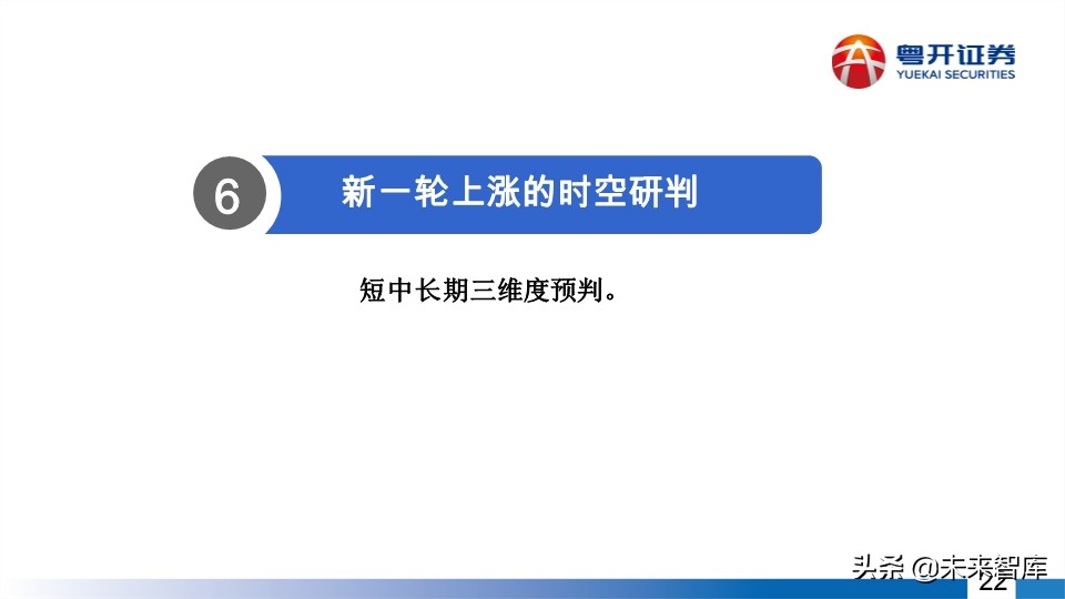 A股2020年中期投資策略：蛟龍起久蟄，牛市蓄力時