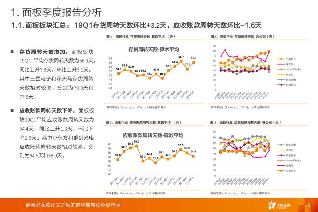 全球显示产业链：OLED和大陆供应链是核心主线