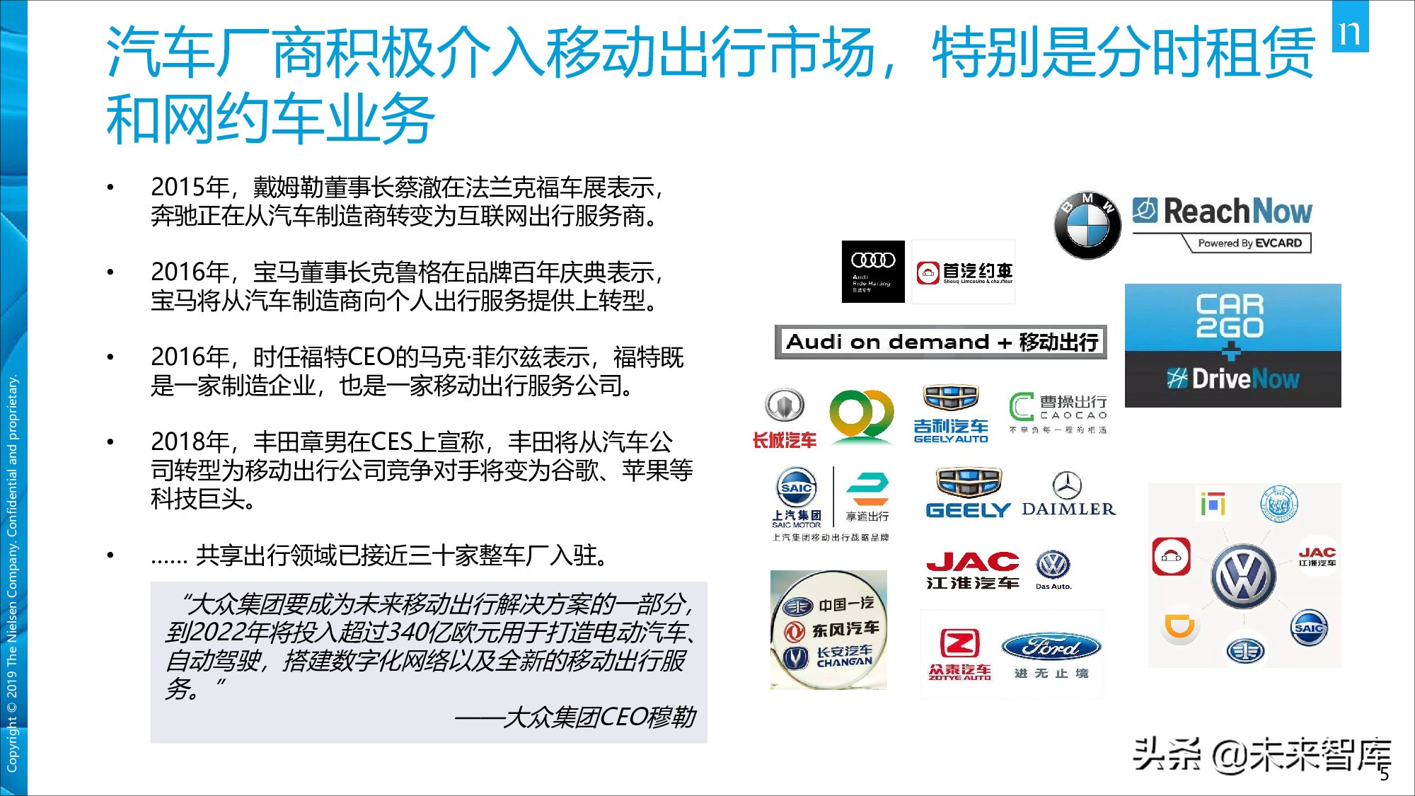 尼尔森中国移动出行市场现状及发展