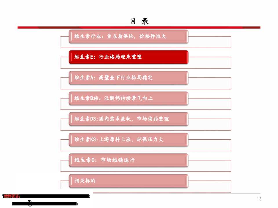 维生素产业链深度分析（71页PPT）