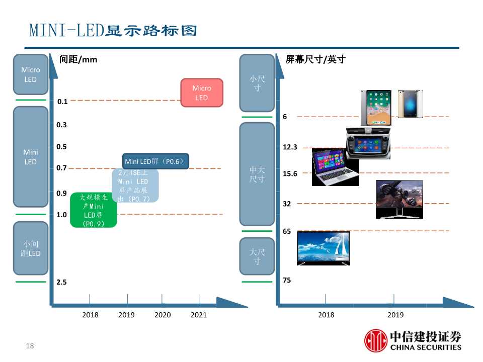华为智能电视深度解析：重新定义电视产业
