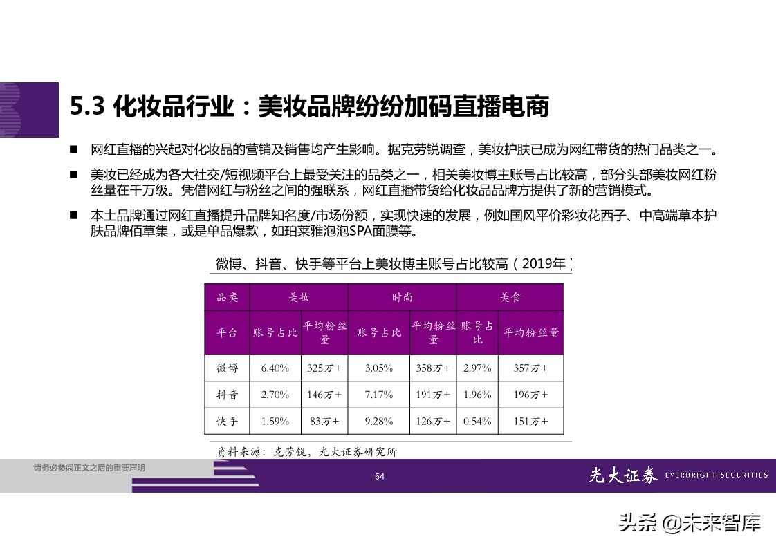 直播电商全产业链梳理及成长持续性分析