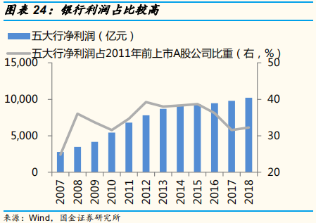 2019年中经济、政策与大类资产配置展望：第二次改革开放的契机