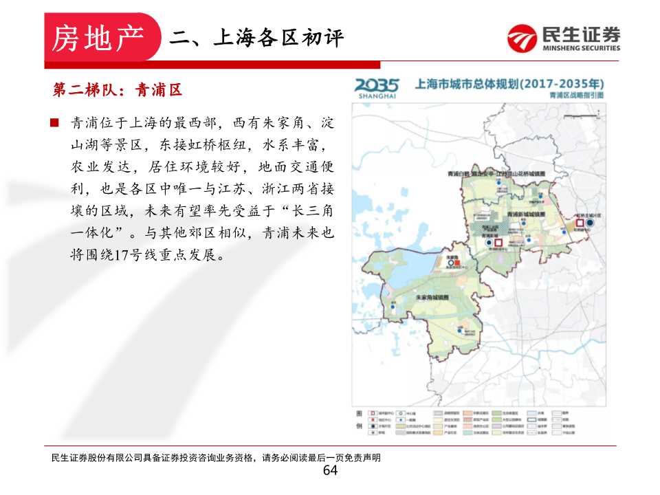 如何在上海置业和投资房产：上海各区置业浅析