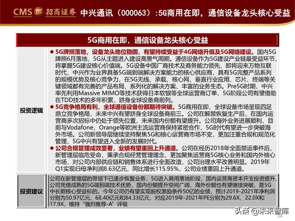 华为首次境内发债深度解析