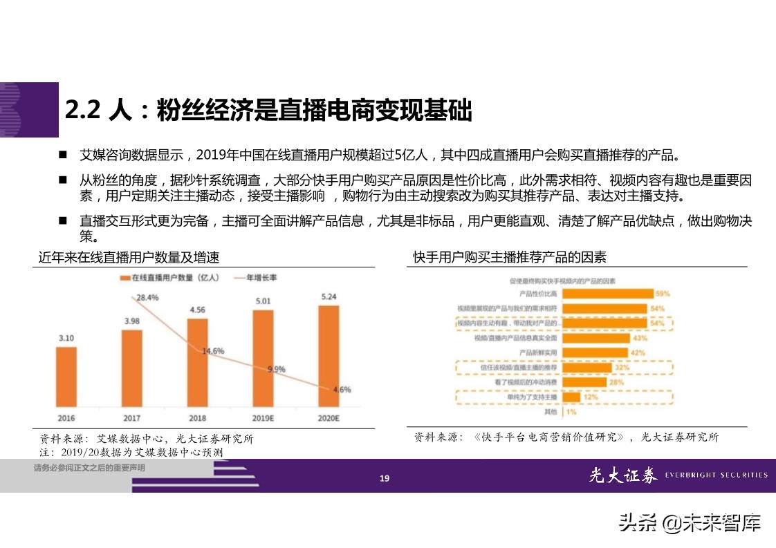 直播电商全产业链梳理及成长持续性分析