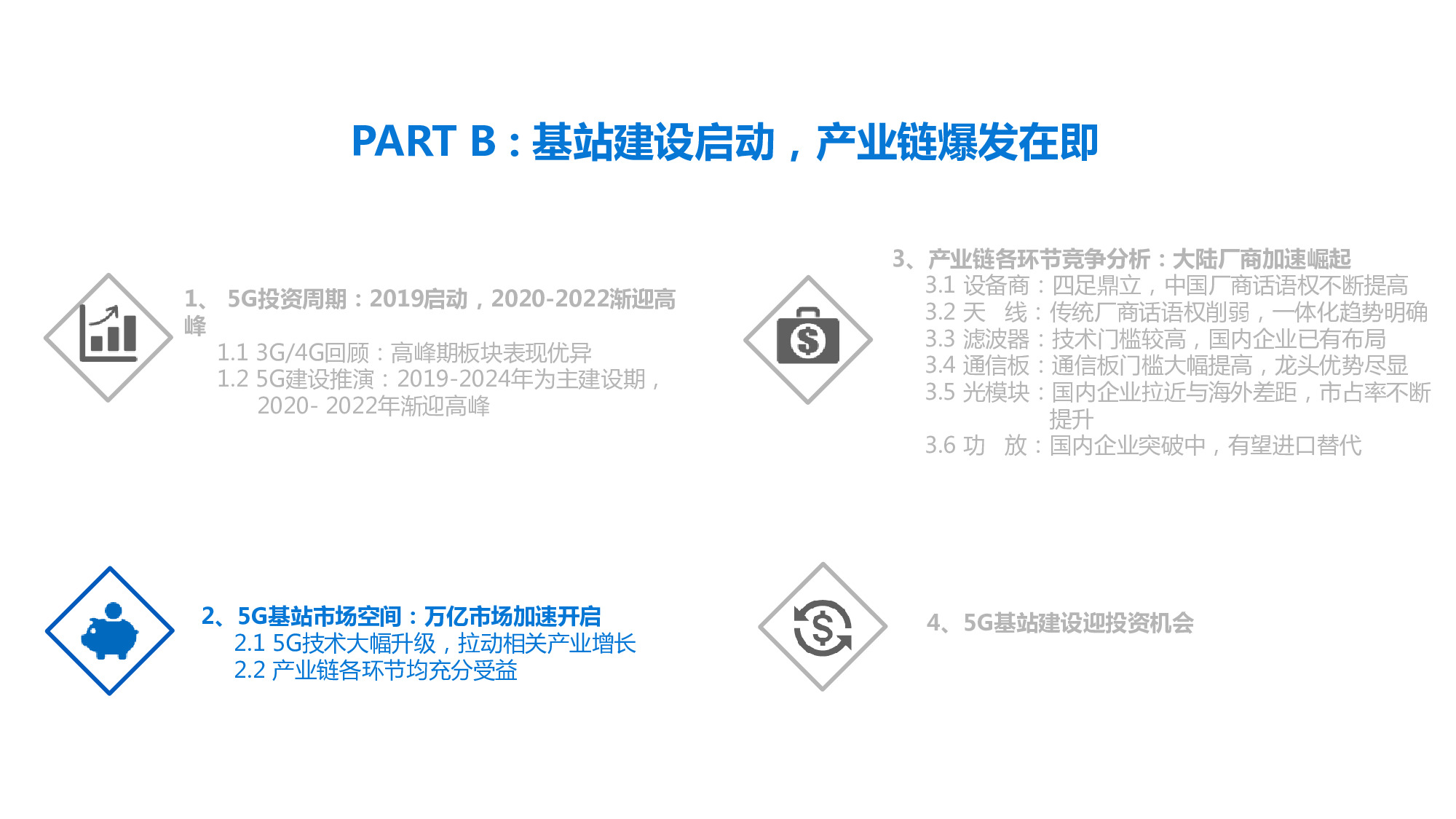 114页PPT深度解析5G产业链新机遇.pdf