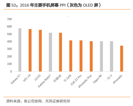 三安光电深度研究：从LED周期到半导体成长，二次腾飞的起点