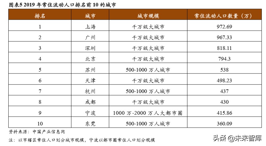 人口與教育專題報(bào)告：持續(xù)下滑的新生人口對(duì)教育行業(yè)意味著什么