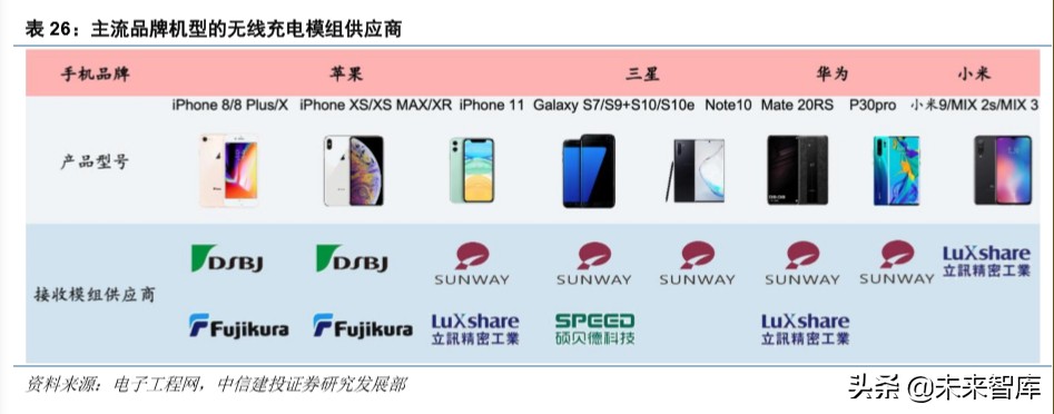 信维通信深度解析：5G时代泛射频龙头