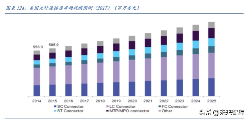 数据中心IDC行业百页洞见：政策、供需与创新的三重共振