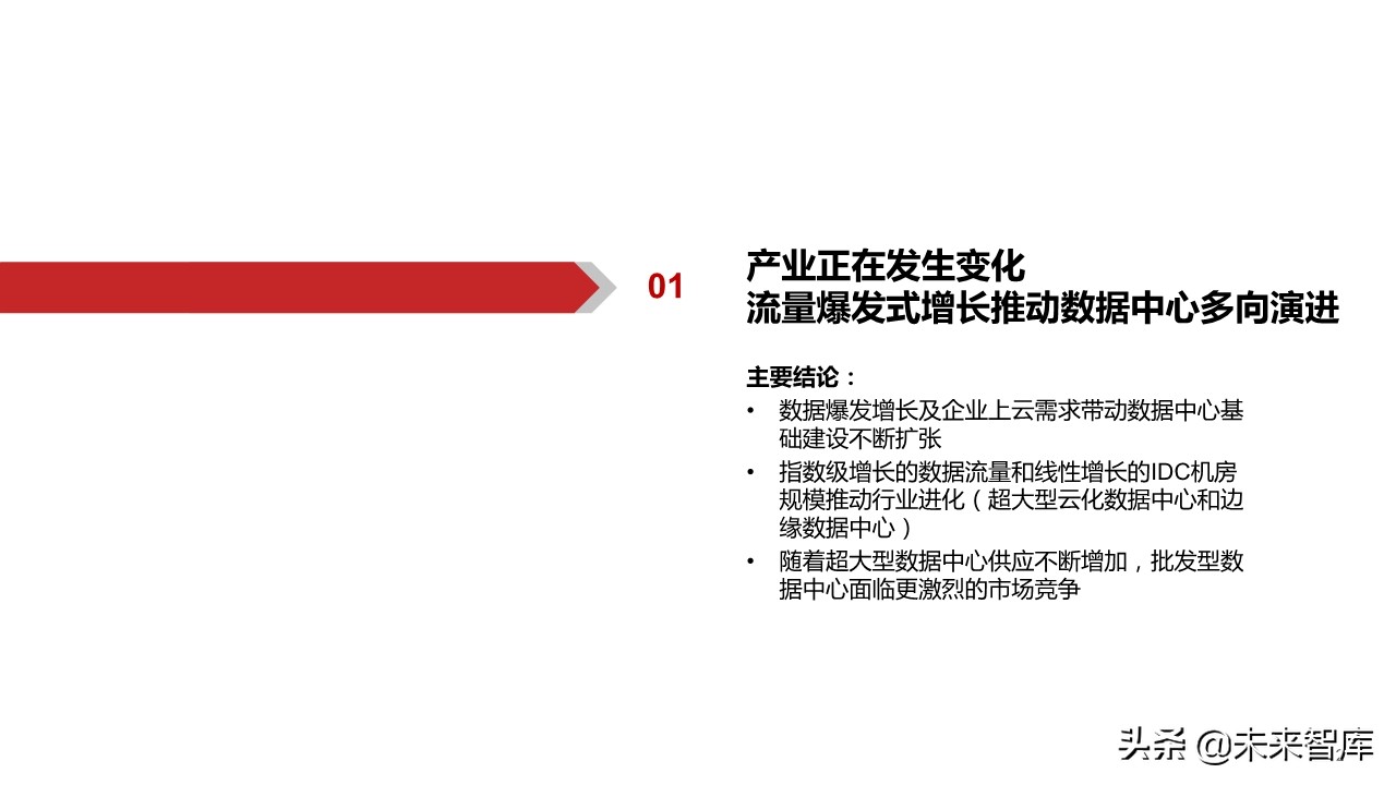 数据中心行业深度报告：中美对比，哪些因素影响IDC企业估值
