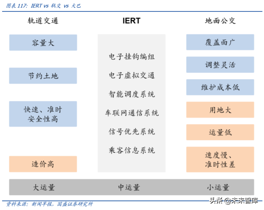 上海电气深度解析：布局工业互联网、智能制造和锂电产业链