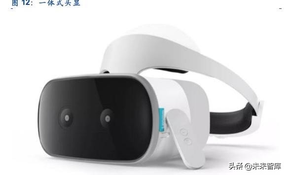 5G+AI的杀手级应用：VR+AR深度研究报告