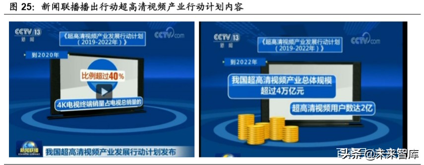 傳媒行業深度報告：回看五年年報，再看2020年中期文化傳媒策略