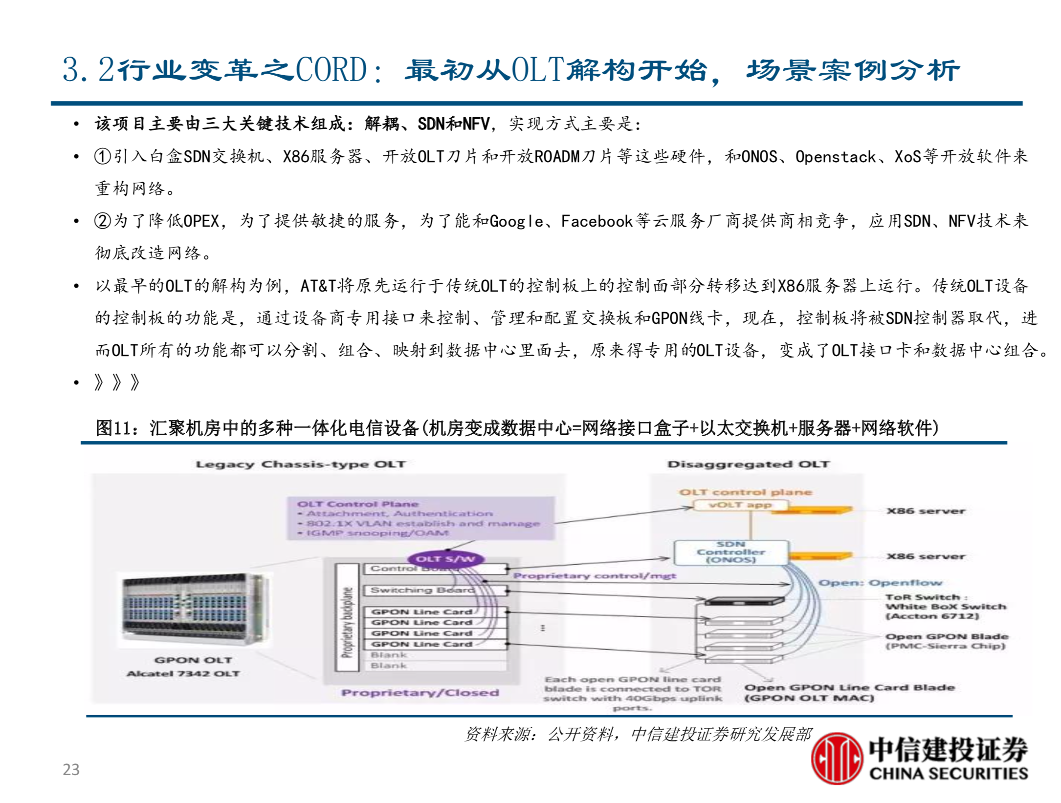 电信行业新势力深度分析报告：TIP&CORD的机会与挑战