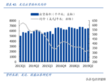 液晶面板行业深度报告：凛冬之后，谁是傲雪之梅