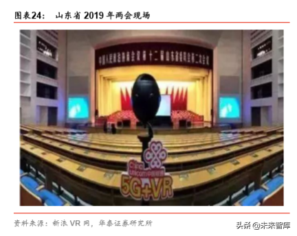 VRAR行业研究报告：5G应用大幕拉开，VRAR渐行渐近