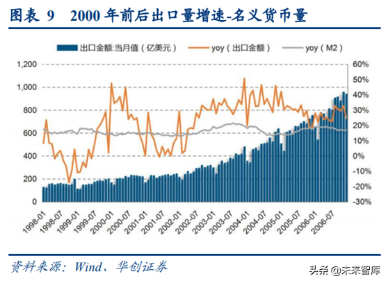阿里巴巴深度研究：练就核心商业强大基本盘