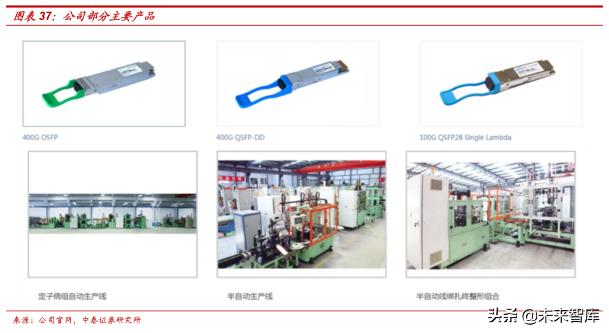从5G承载网变革看产业机遇，光器件率先迎来高景气