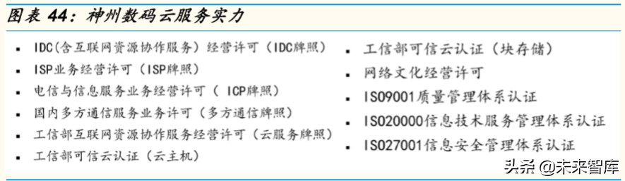 芯片行业深度报告：为什么说ARM可能是国产计算架构的最优选择