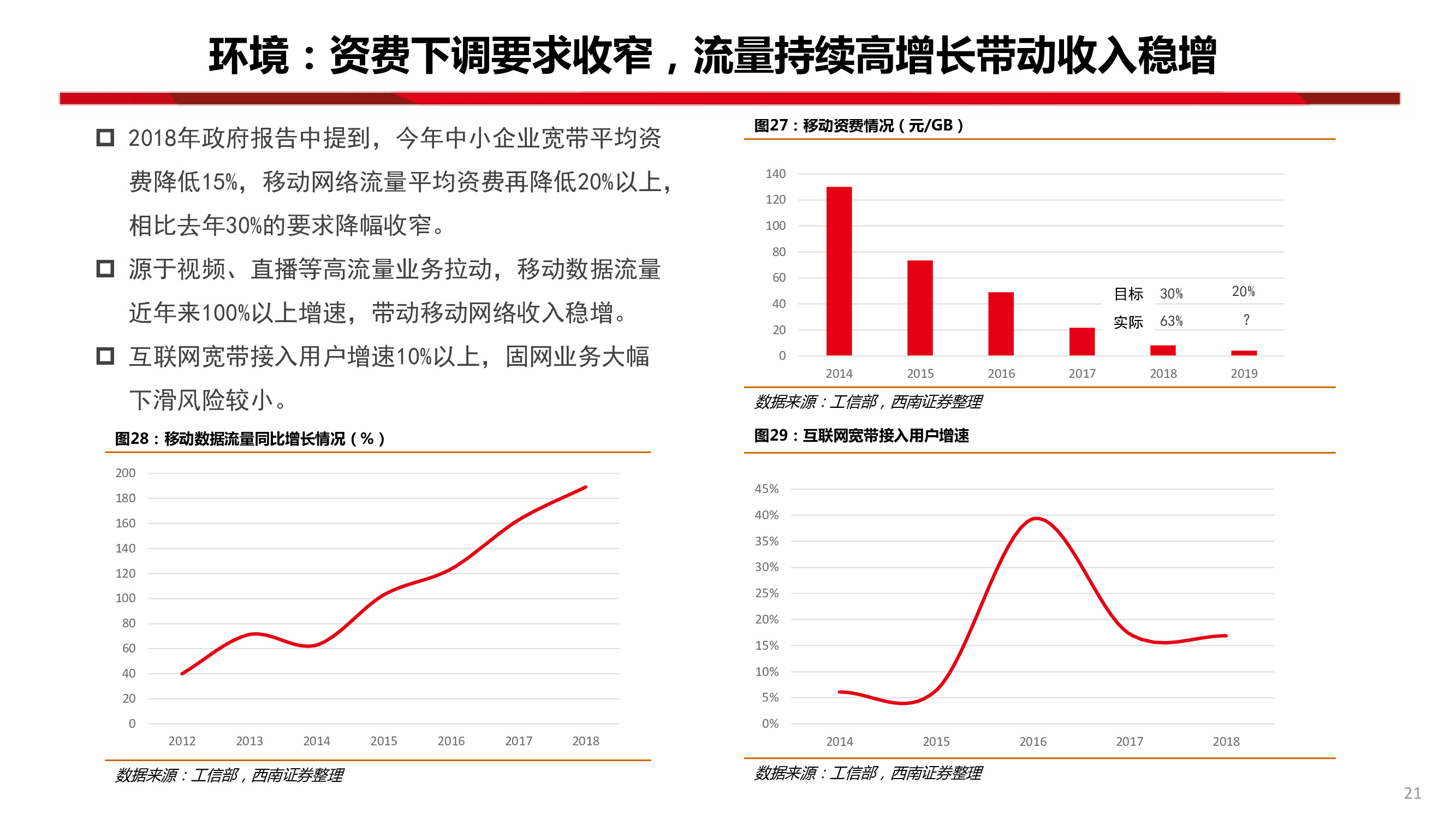 中國聯通深度研究：內生改善成效顯著，代際更替迎接質變