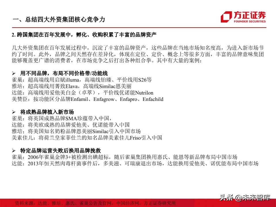 母婴奶粉行业深度研究：奶粉品牌二十年沉浮录（93页）