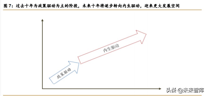 锂电设备行业深度报告：新的起点，群雄逐鹿，全球争霸