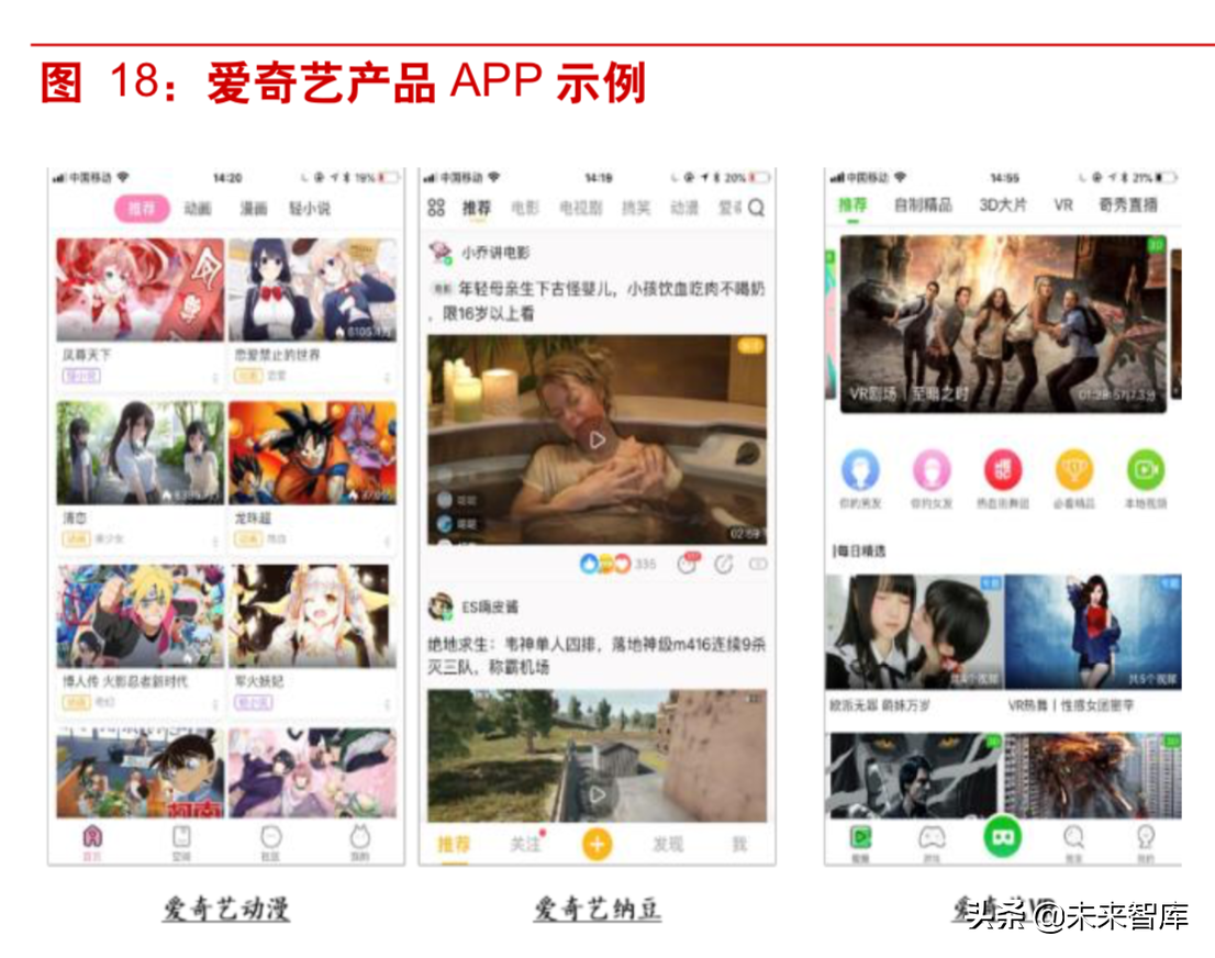 5G背景下视频内容产业深度研究：重视拥有系统化能力的运营商