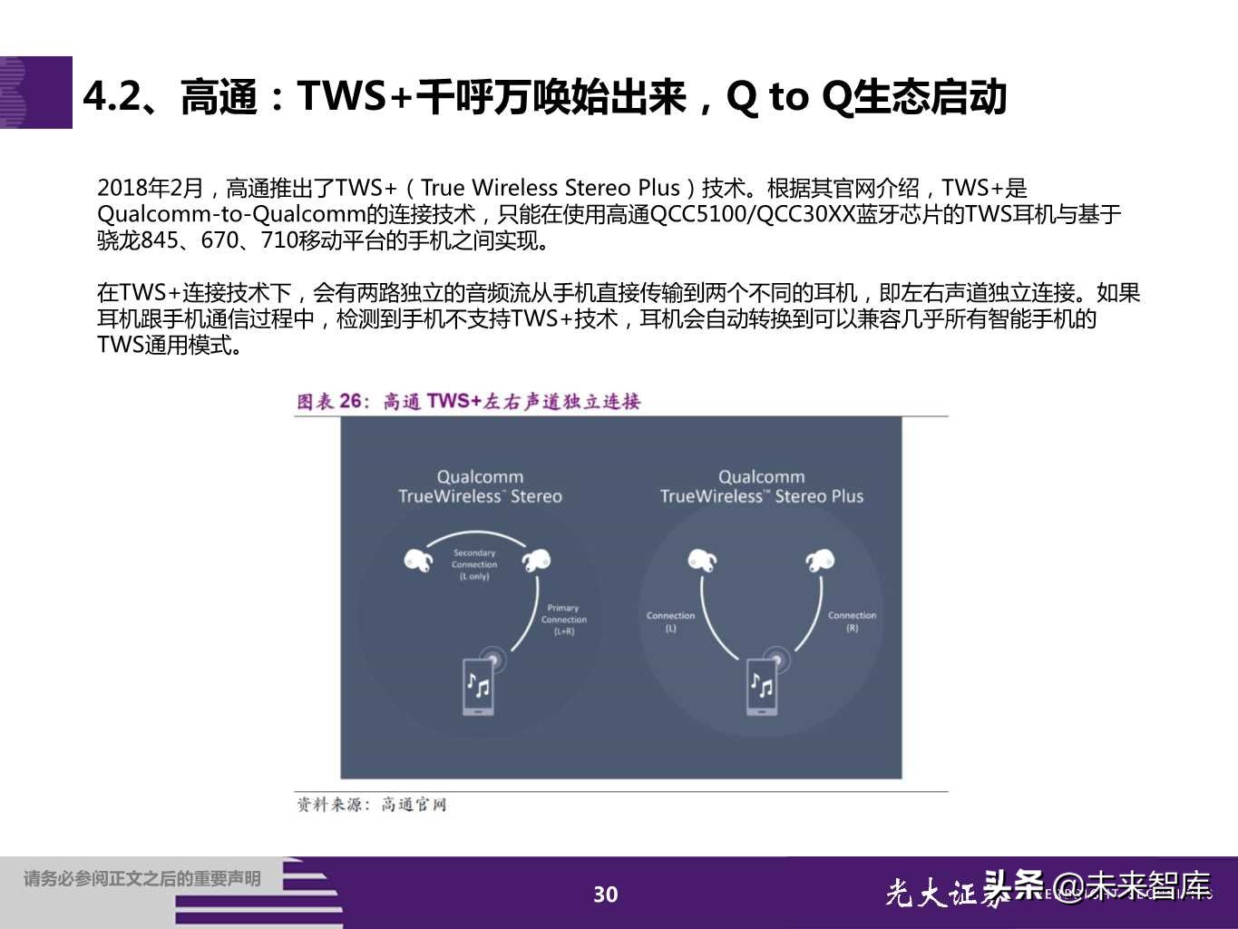 TWS耳机行业专题报告：甚似当年山寨机兴起