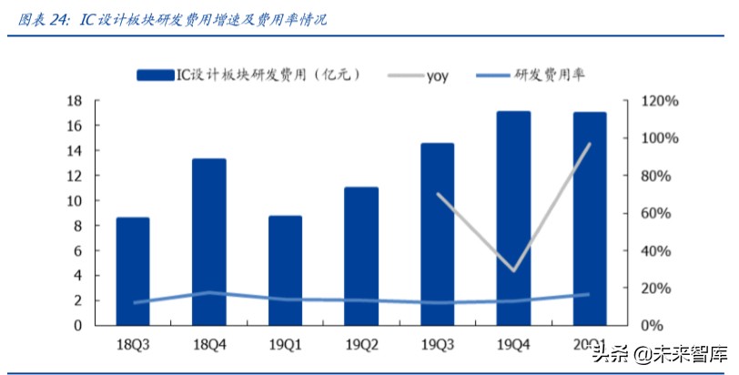 中国电子信息产业180页报告深度解析：重构与崛起