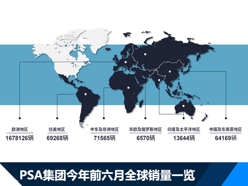 半年盘点系列之 快看以大众为首的欧洲集团在华销量如何？