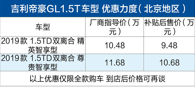 自主品牌销量前三的秘密 有实力当然不畏惧