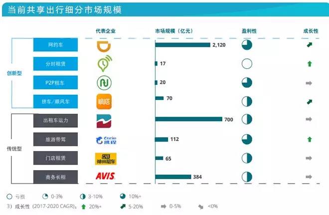 科技榜六月报丨36款智能汽车销量排行曝光