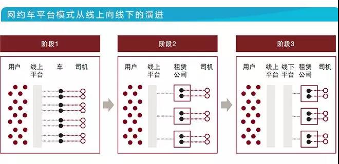 科技榜六月报丨36款智能汽车销量排行曝光