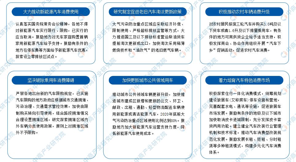 几家欢喜几家愁？2019年上半年乘用车及自主车企销量分析及下半年预测