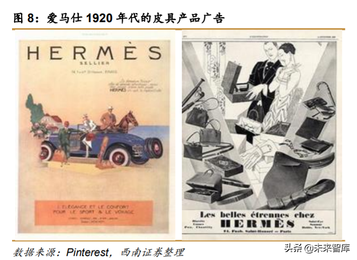 解读爱马仕：巴黎驶来的马车贵族