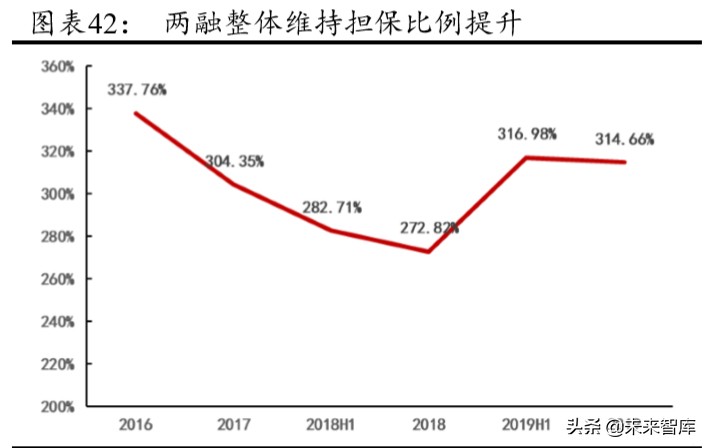 华泰证券深度解析：创新引领，“财富+机构”成就新龙头