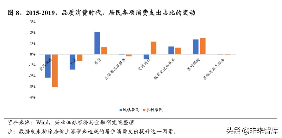 白酒区域市场研究：苏酒结构性繁荣，今世缘、洋河有望共赢