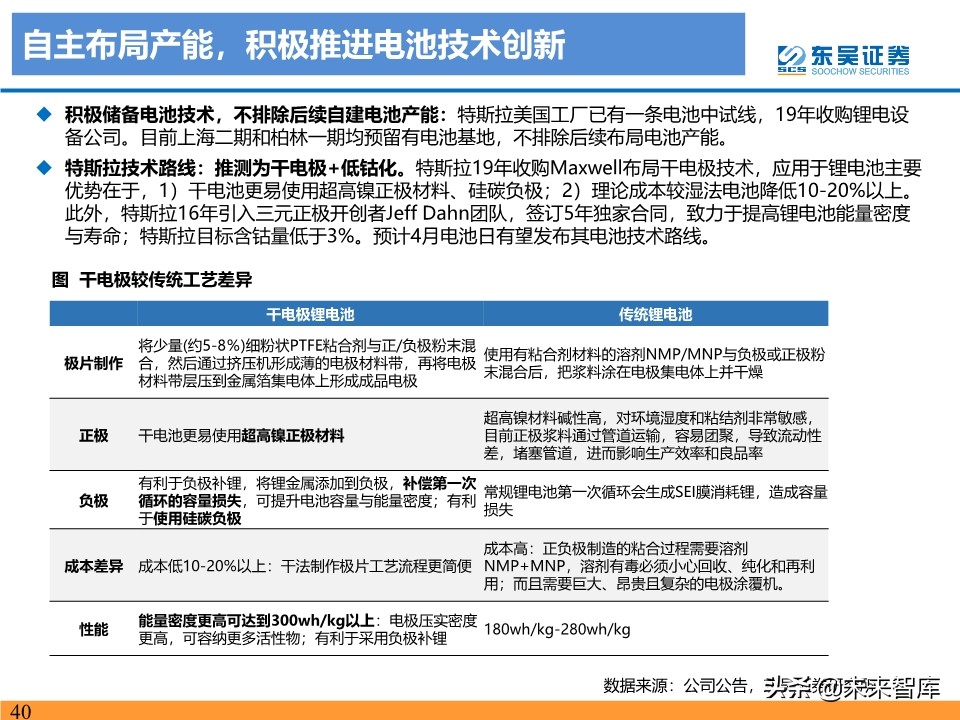 新能源行业投资策略：电动车反转可期，工控和光伏成长值期待