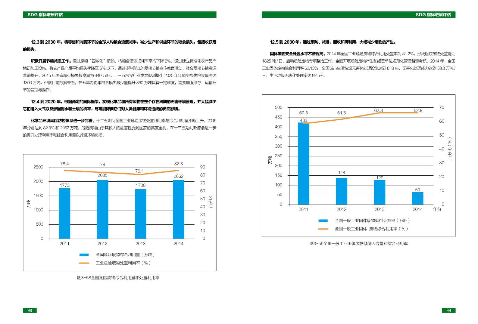 中国可持续发展目标(SDGs)指标构建及进展评估报告2018