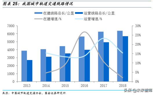 胶粘剂行业深度报告