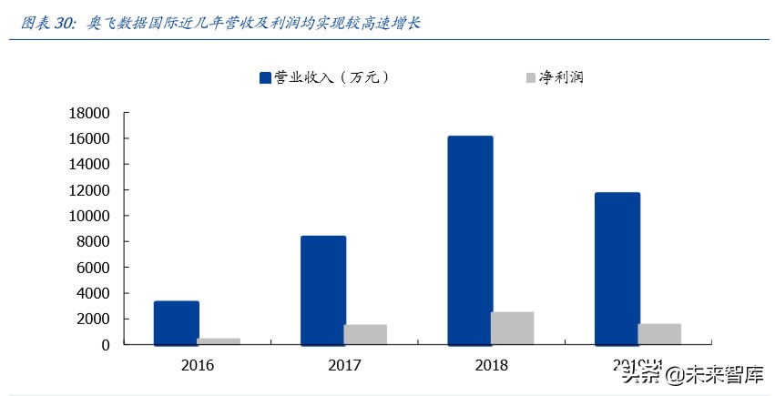 数据中心IDC行业百页洞见：政策、供需与创新的三重共振