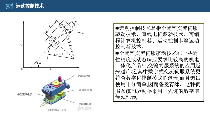 管理工具推荐：HRG康养所战略规划（商业计划书）